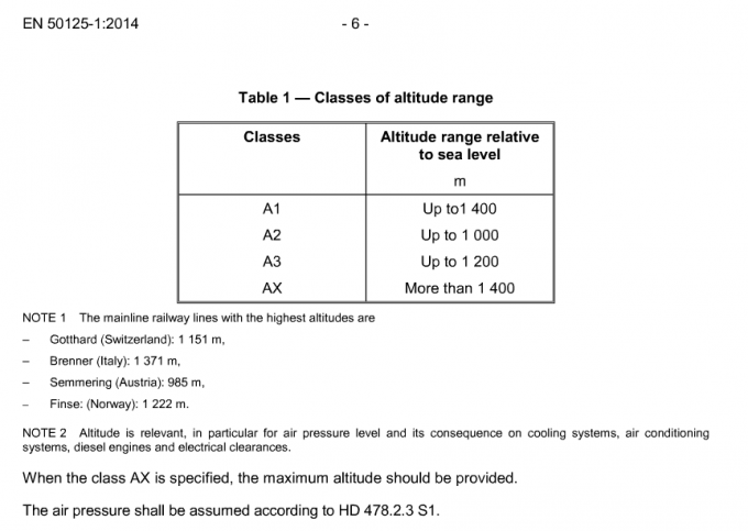 Höhen-Test-Kammer temperature&humidity und Höhenumwelttestkammer